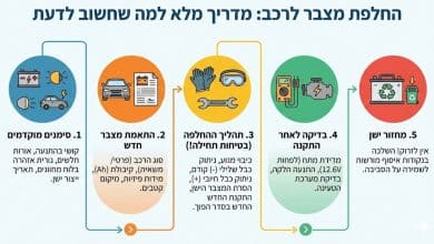 Photo of מה חשוב לדעת על החלפת מצבר לרכב