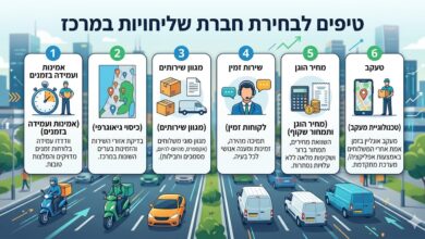 Photo of טיפים לבחירת חברת שליחויות במרכז